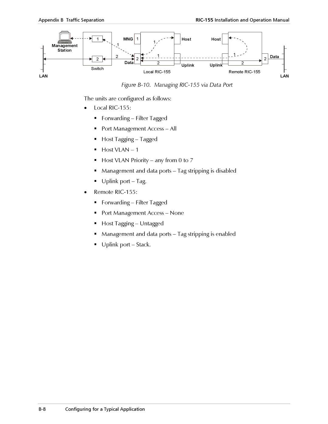 RAD Data comm operation manual Figure B-10. Managing RIC-155 via Data Port 