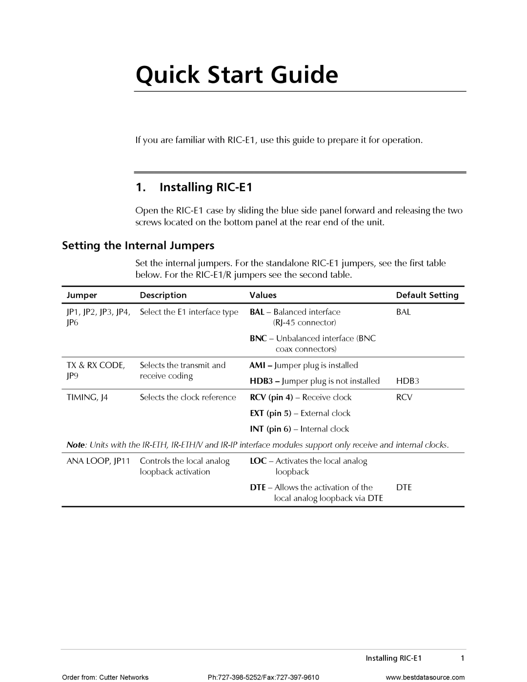 RAD Data comm operation manual Quick Start Guide, Installing RIC-E1, Setting the Internal Jumpers 