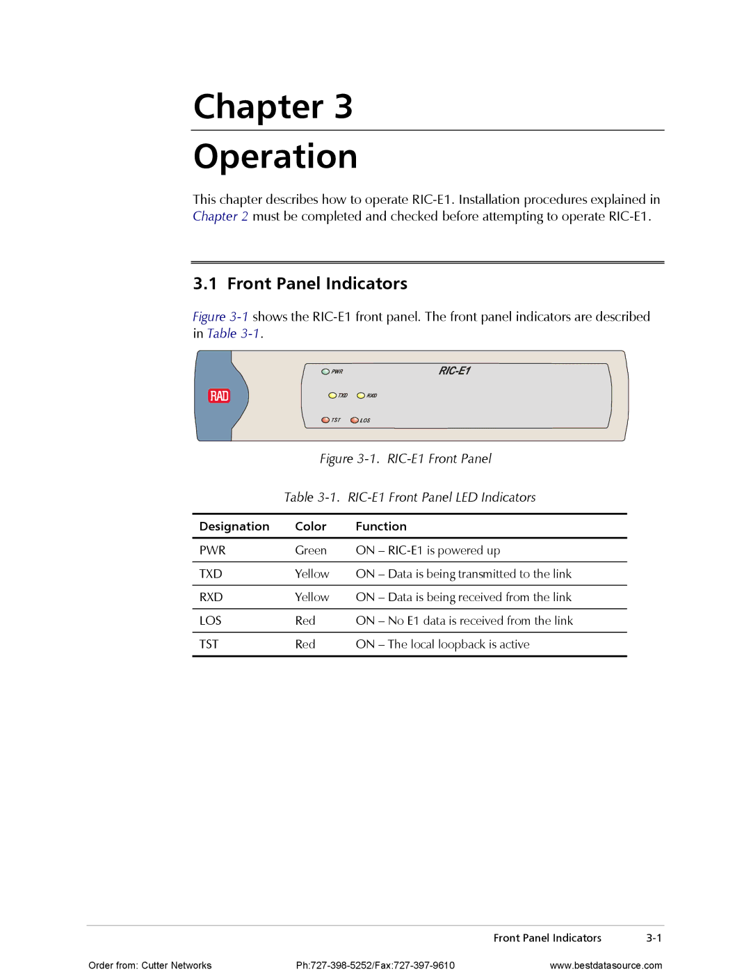 RAD Data comm RIC-E1 operation manual Chapter Operation, Front Panel Indicators, Designation Color Function 