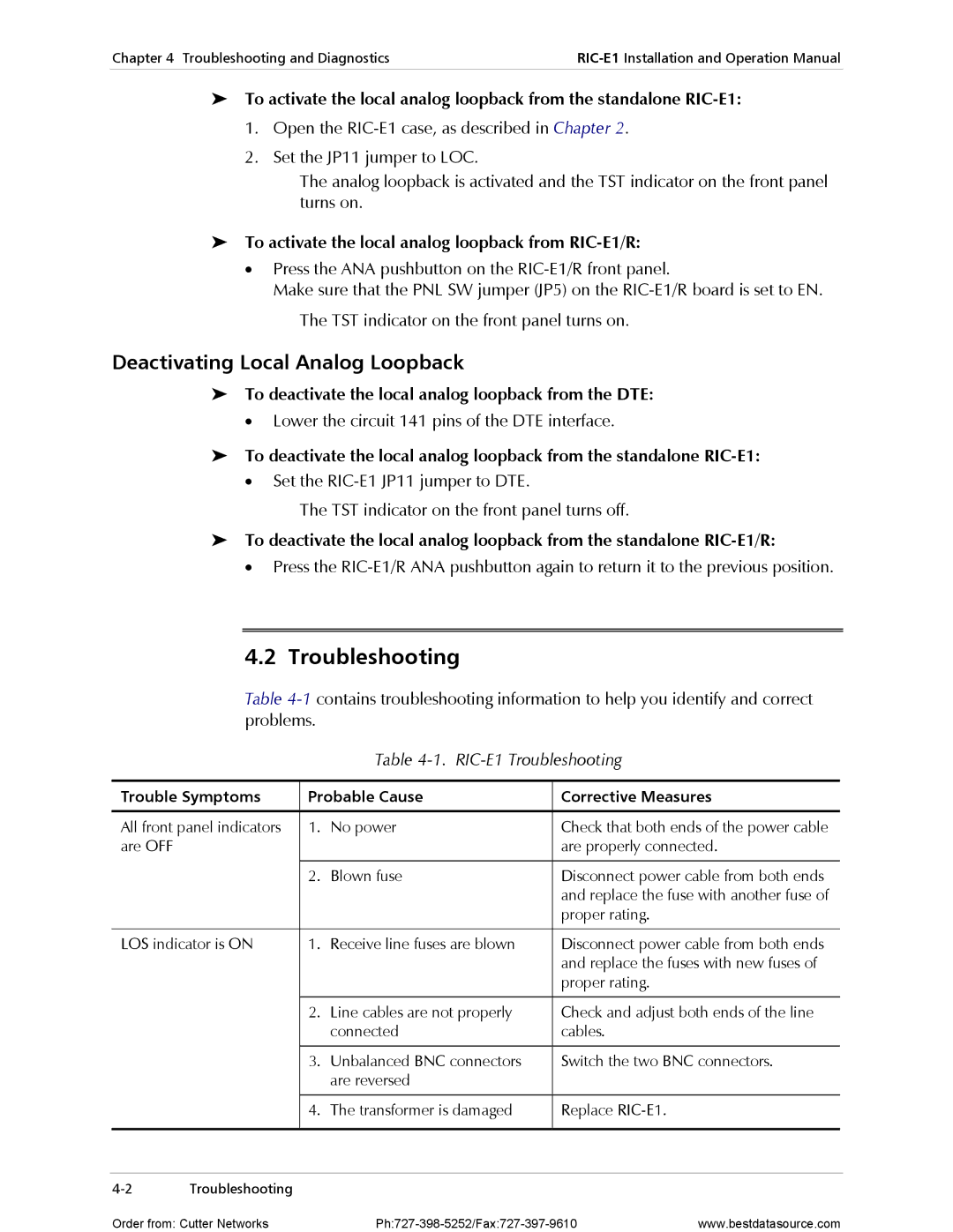 RAD Data comm operation manual Deactivating Local Analog Loopback, RIC-E1 Troubleshooting 