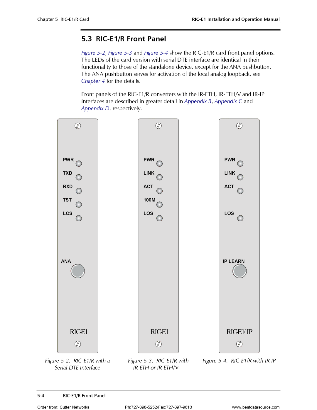 RAD Data comm operation manual RIC-E1/R Front Panel, IR-ETH or IR-ETH 