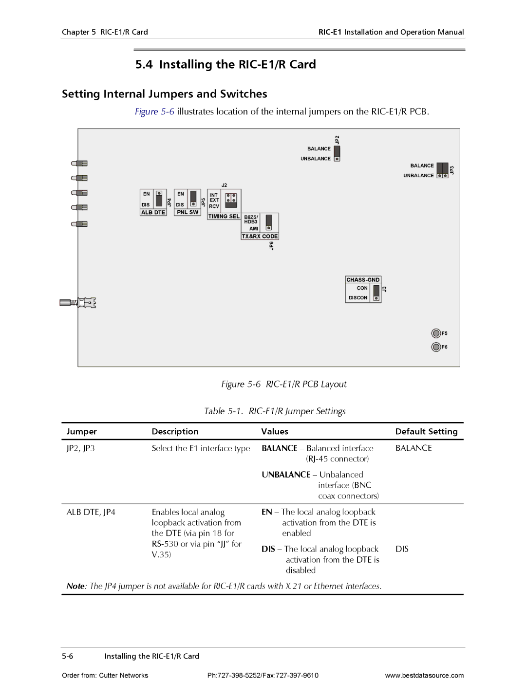 RAD Data comm operation manual Installing the RIC-E1/R Card, Setting Internal Jumpers and Switches 