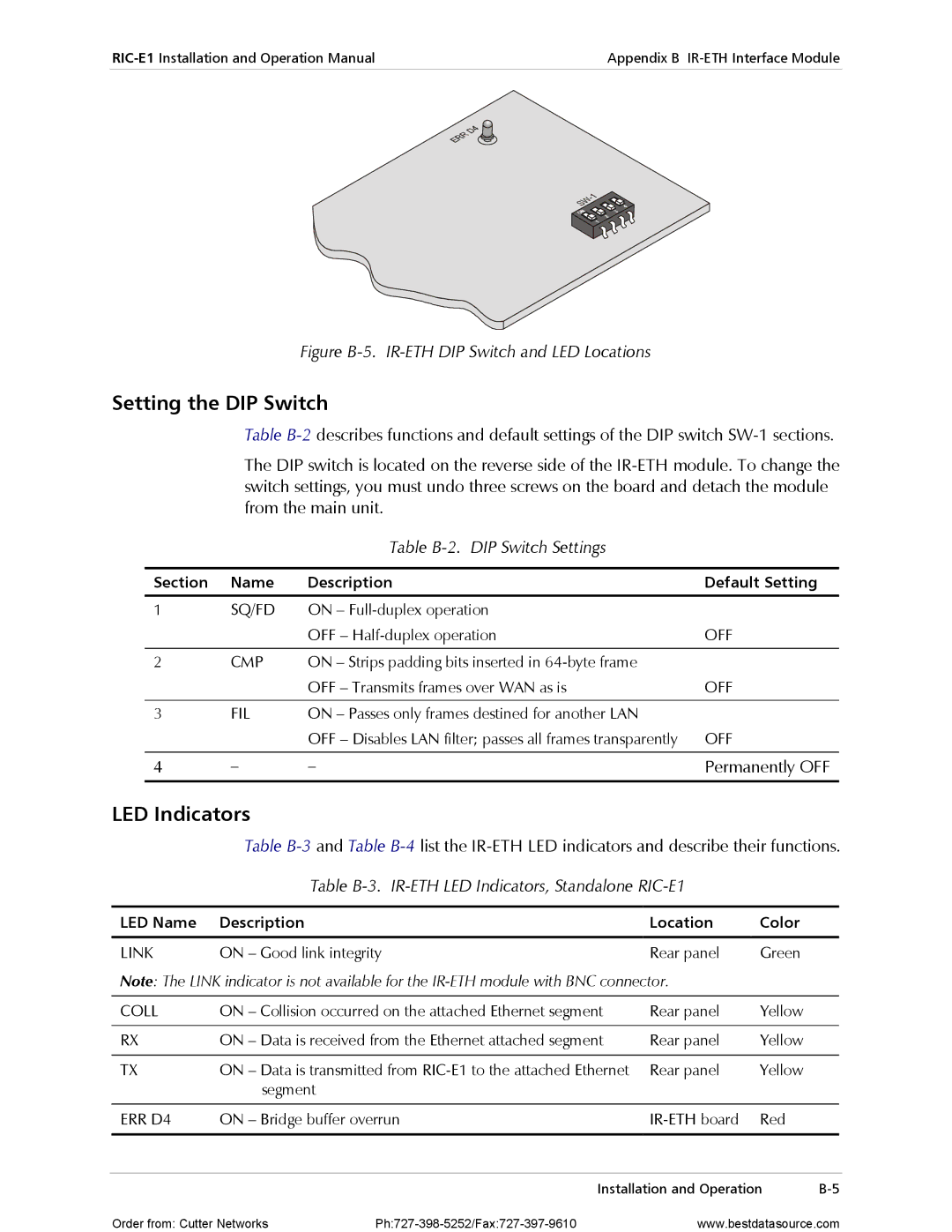 RAD Data comm RIC-E1 operation manual Setting the DIP Switch, LED Indicators, Table B-2. DIP Switch Settings 