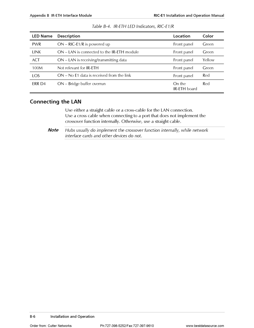 RAD Data comm operation manual Connecting the LAN, Table B-4. IR-ETH LED Indicators, RIC-E1/R, Link, Act 