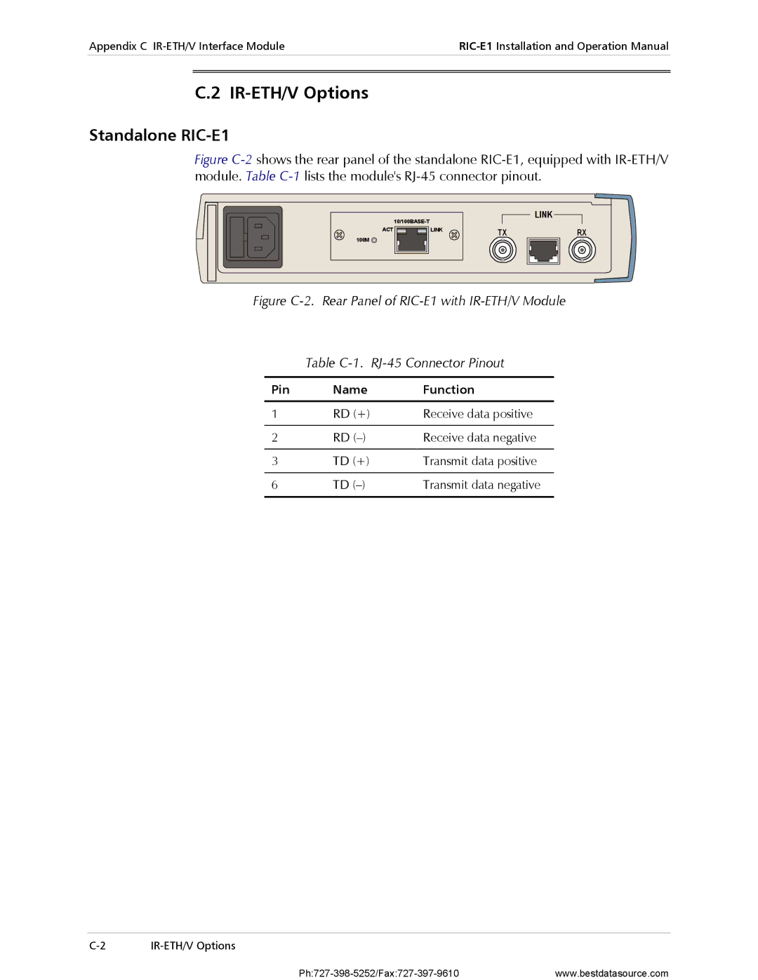 RAD Data comm operation manual IR-ETH/V Options, Standalone RIC-E1 