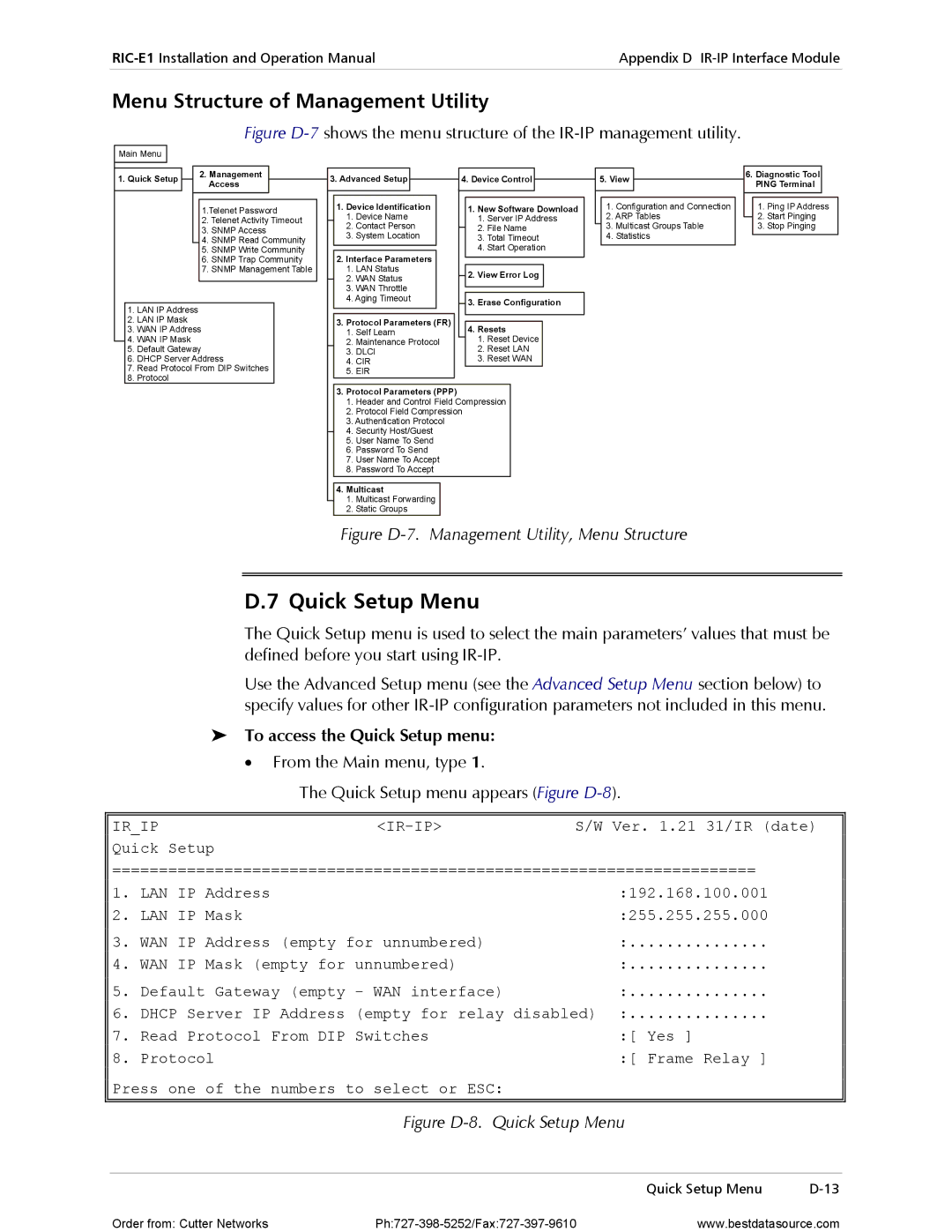 RAD Data comm RIC-E1 Quick Setup Menu, Menu Structure of Management Utility, To access the Quick Setup menu 