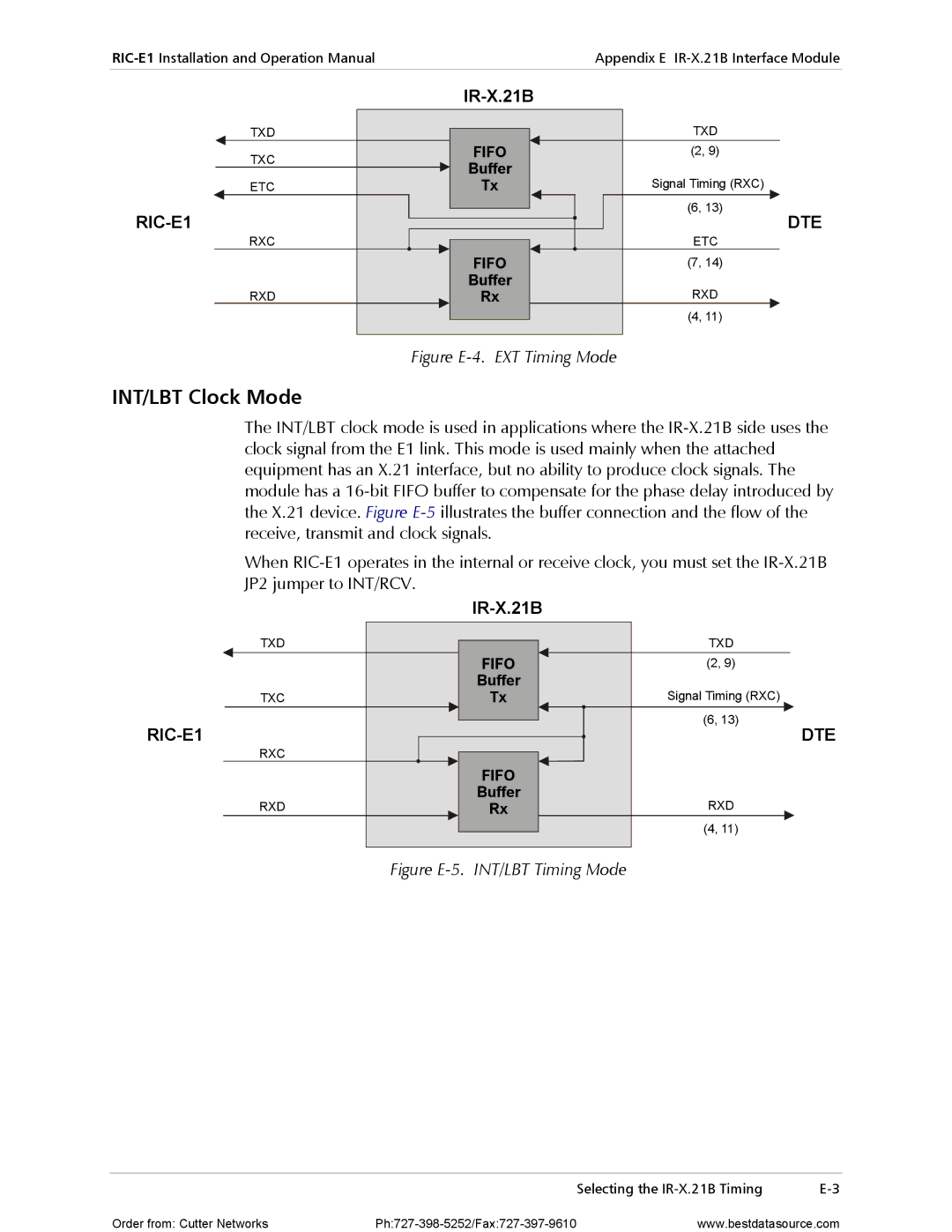 RAD Data comm RIC-E1 operation manual INT/LBT Clock Mode, IR-X.21B, Buffer 