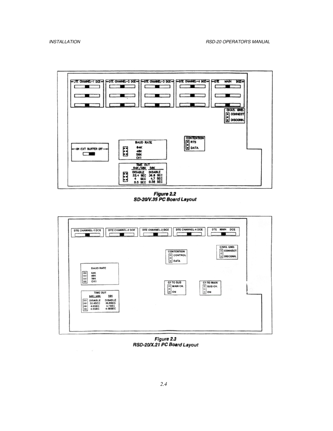 RAD Data comm RSD-20 operation manual Installation 