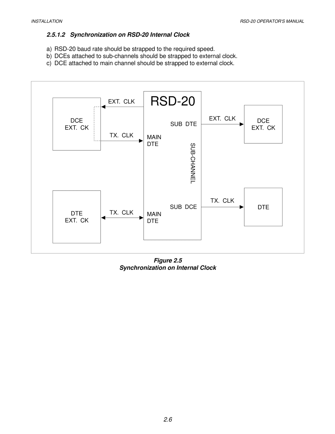 RAD Data comm operation manual Synchronization on RSD-20 Internal Clock, Synchronization on Internal Clock 