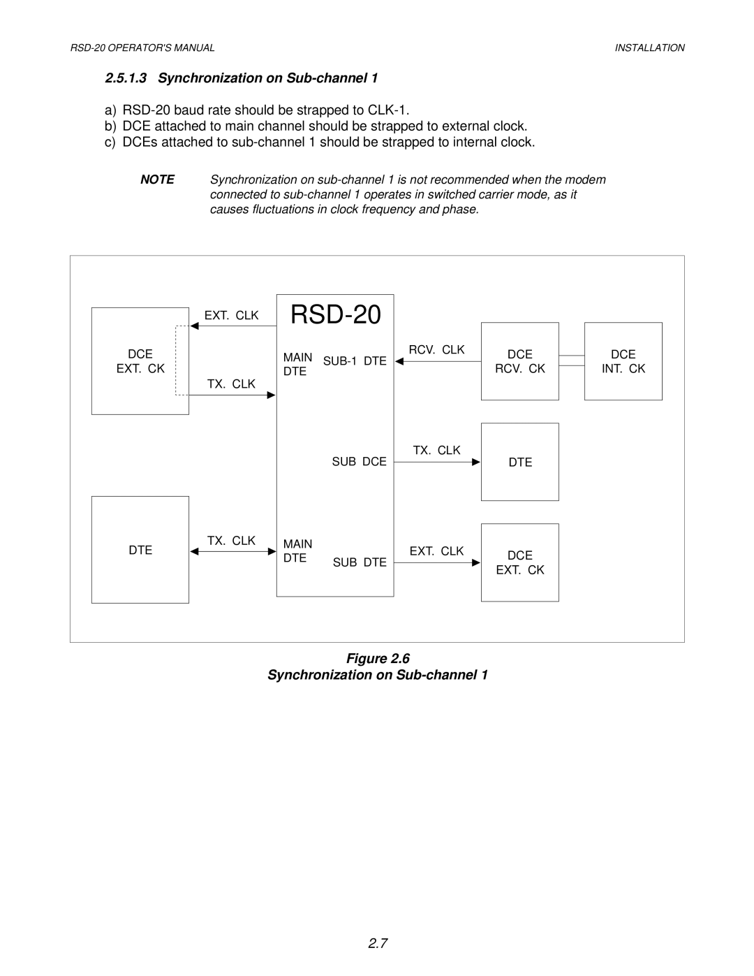 RAD Data comm RSD-20 operation manual Synchronization on Sub-channel 