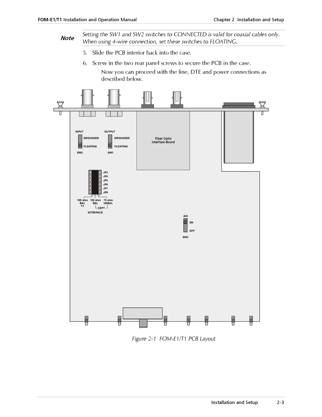 RAD Data comm operation manual When using 4-wire connection, set these switches to Floating, FOM-E1/T1 PCB Layout 