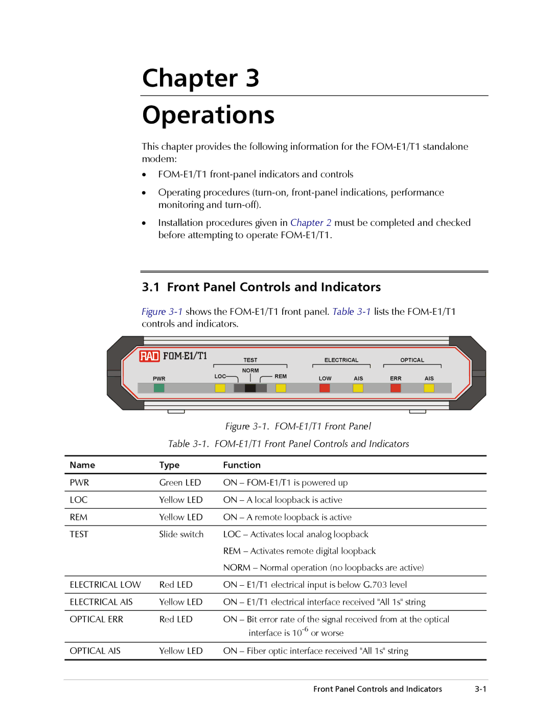 RAD Data comm operation manual Chapter Operations, FOM-E1/T1 Front Panel Controls and Indicators, Name Type Function 