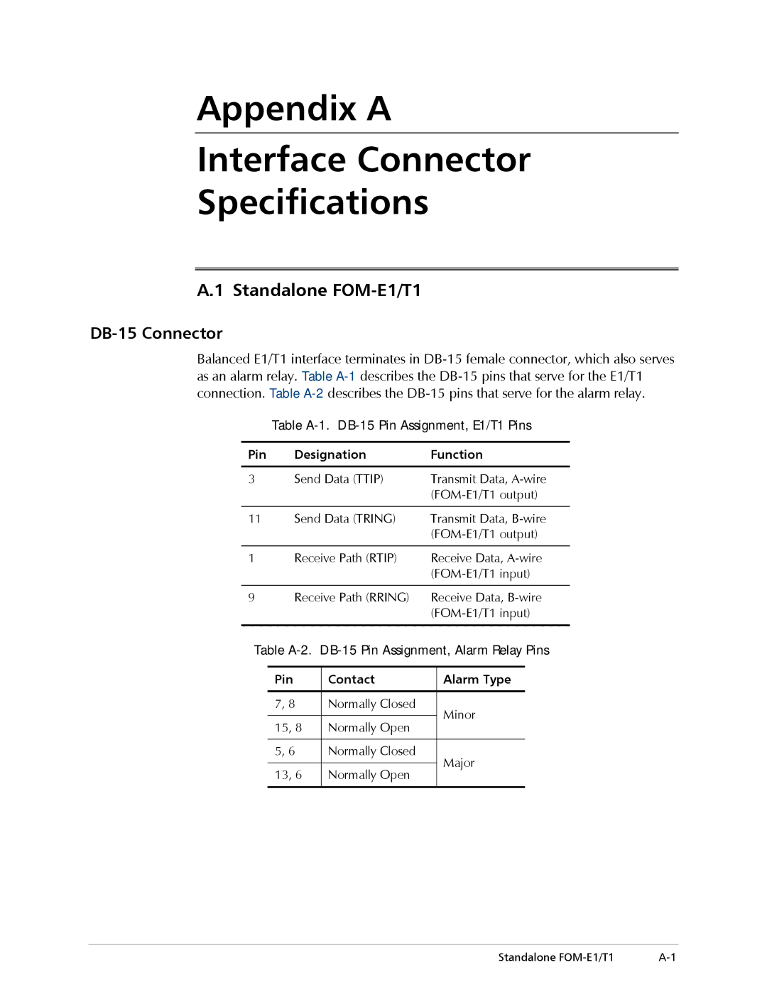 RAD Data comm operation manual Appendix a Interface Connector Specifications, Standalone FOM-E1/T1, DB-15 Connector 