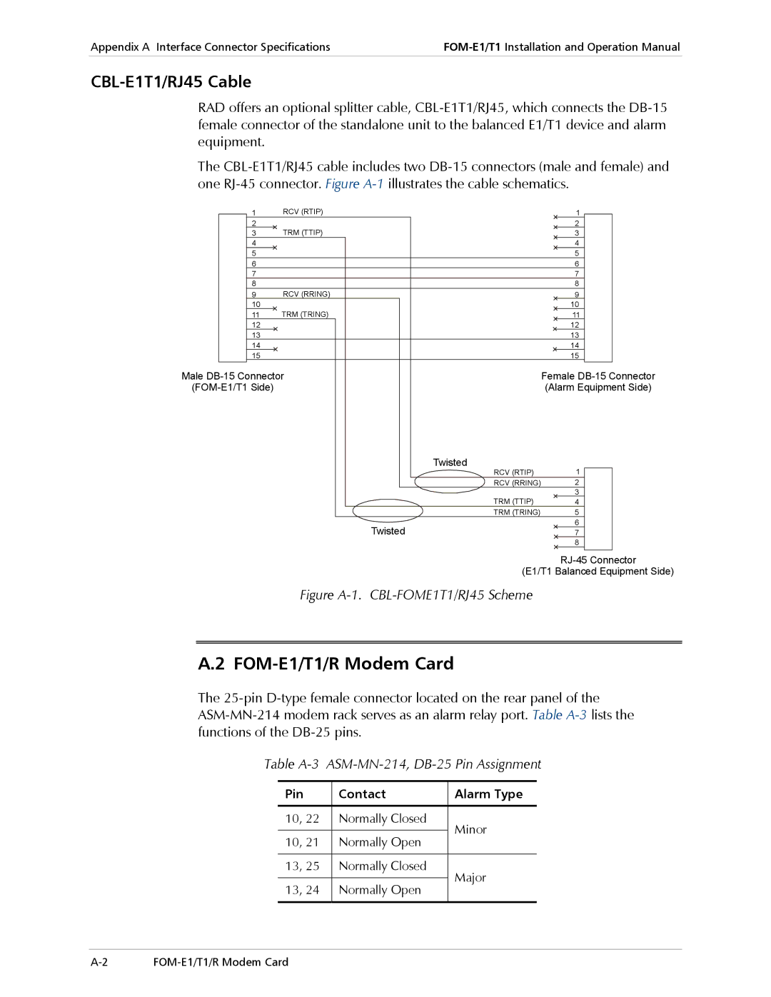 RAD Data comm operation manual FOM-E1/T1/R Modem Card, CBL-E1T1/RJ45 Cable, Table A-3 ASM-MN-214, DB-25 Pin Assignment 