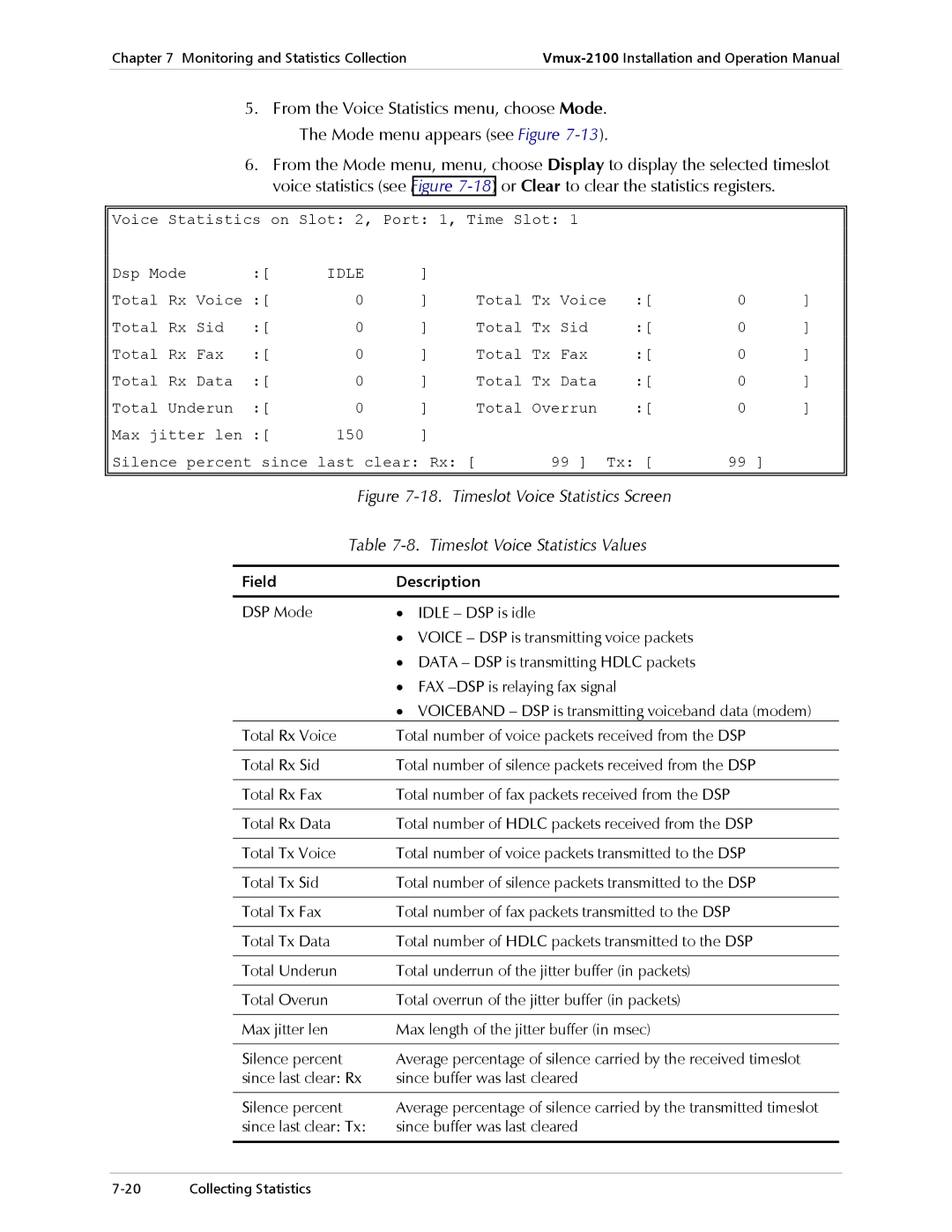 RAD Data comm Vmux-2100 Voice Trunking Gateway operation manual Idle 