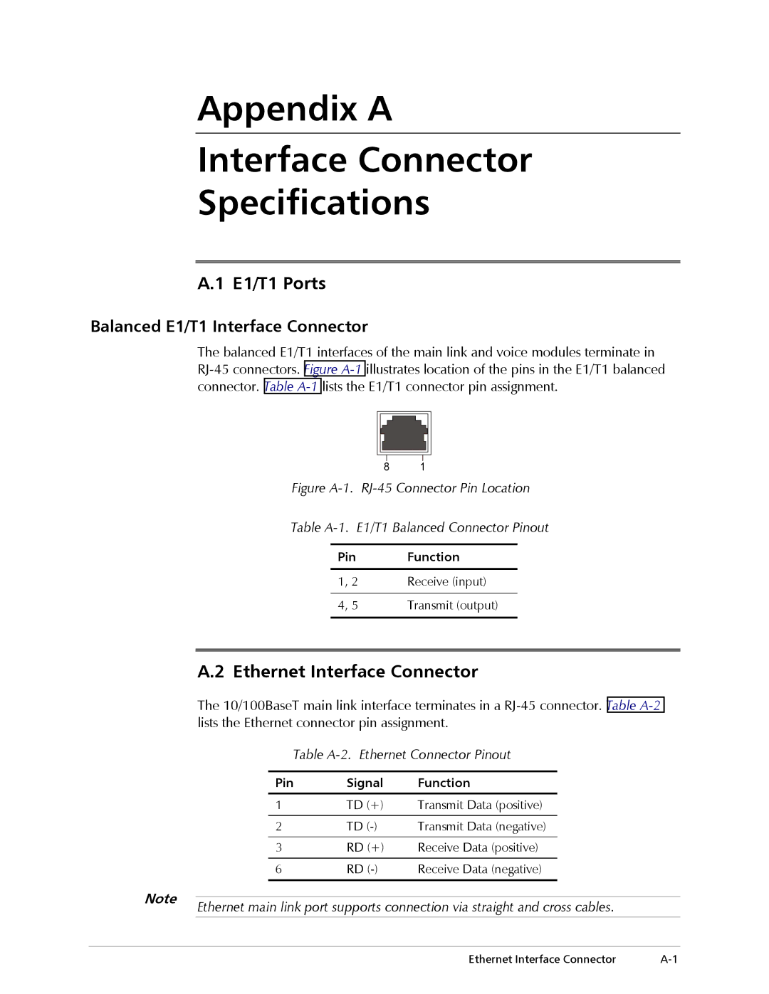 RAD Data comm Vmux-2100 Voice Trunking Gateway operation manual Appendix a Interface Connector Specifications, E1/T1 Ports 