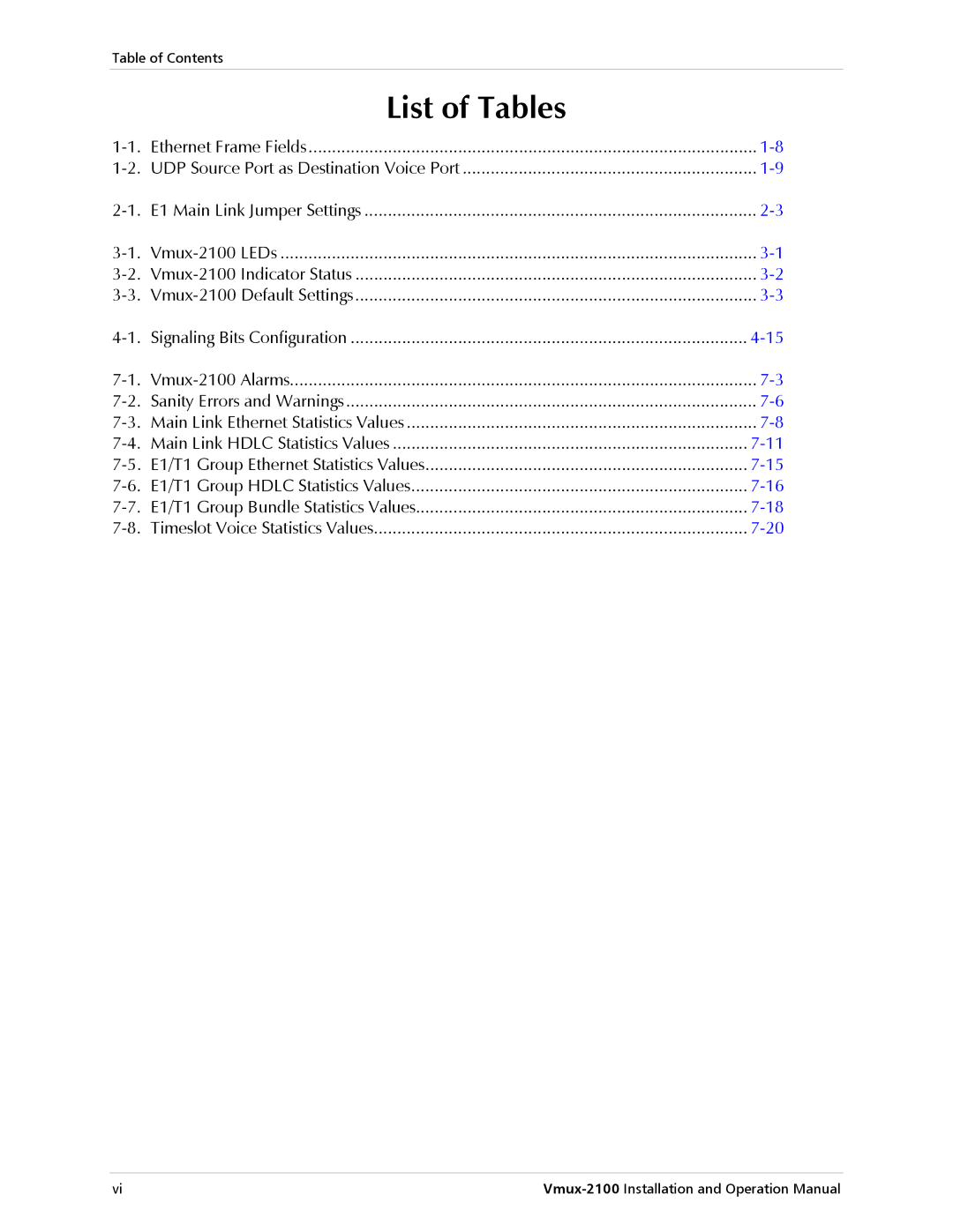 RAD Data comm Vmux-2100 Voice Trunking Gateway operation manual List of Tables 