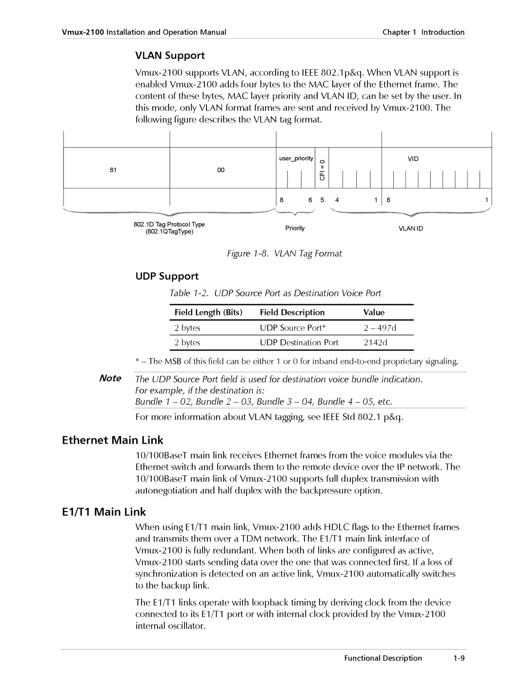 RAD Data comm Vmux-2100 Voice Trunking Gateway Ethernet Main Link, E1/T1 Main Link, Vlan Support, UDP Support 