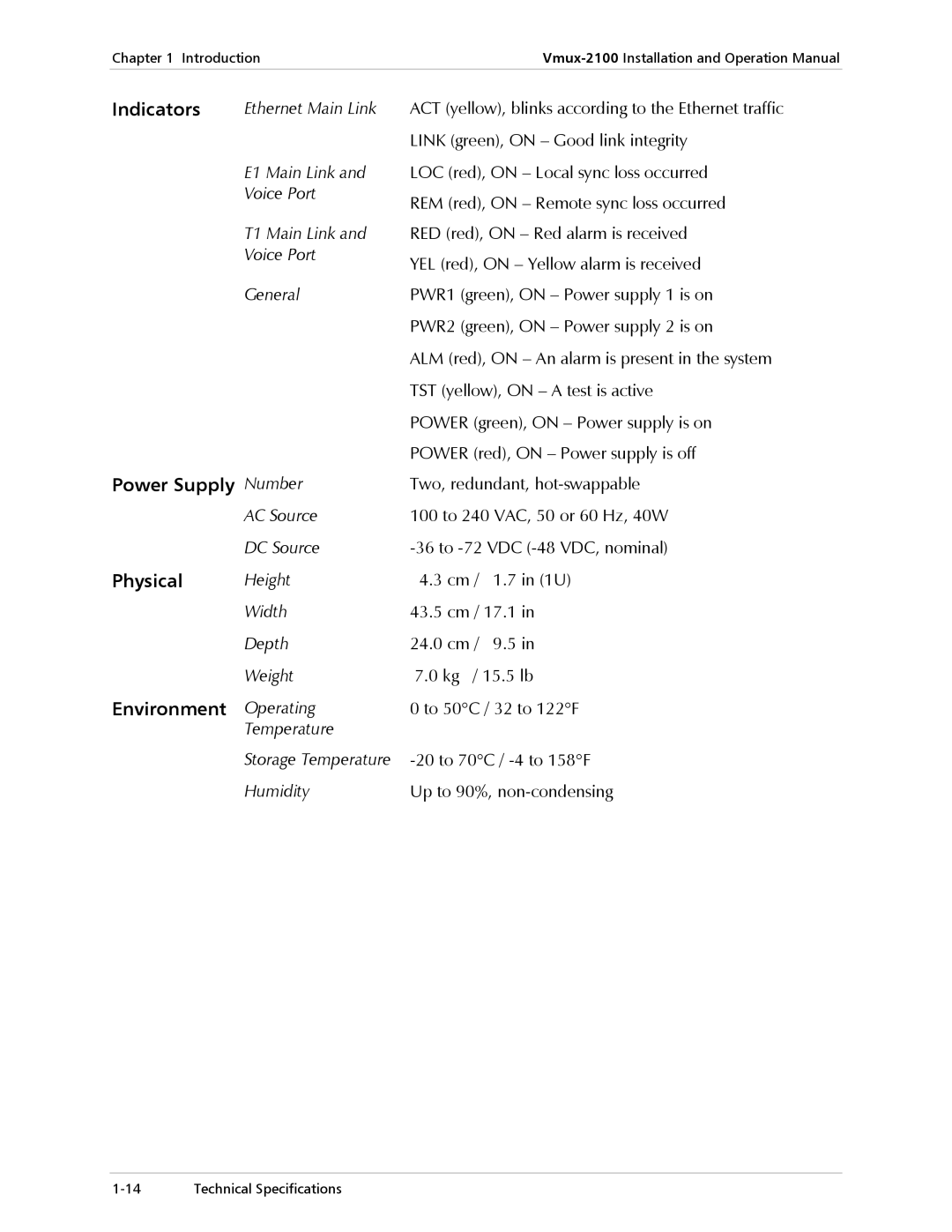 RAD Data comm Vmux-2100 Voice Trunking Gateway Power Supply Number, Physical Height, Environment Operating 