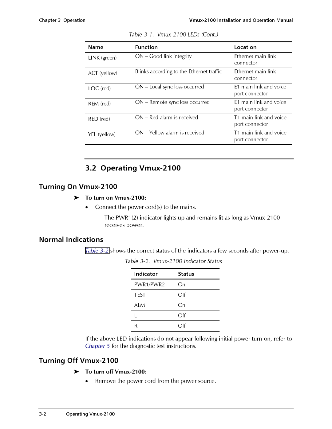 RAD Data comm operation manual Operating Vmux-2100, Turning On Vmux-2100, Normal Indications, Turning Off Vmux-2100 