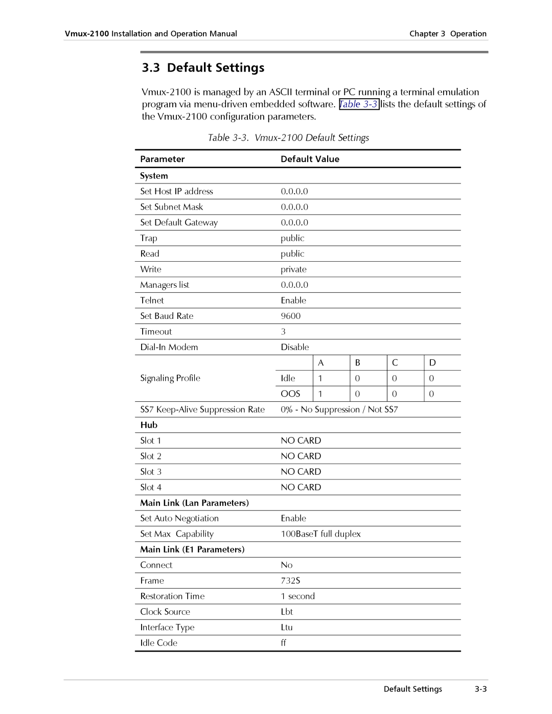 RAD Data comm Vmux-2100 Voice Trunking Gateway operation manual Vmux-2100 Default Settings 