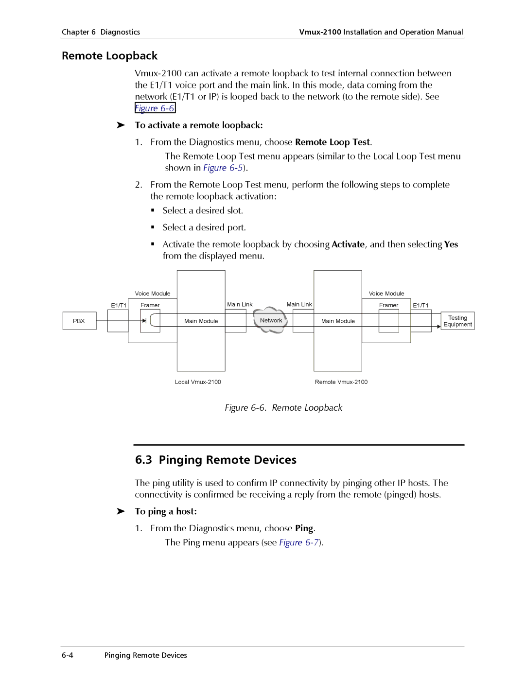 RAD Data comm Vmux-2100 Pinging Remote Devices, Remote Loopback, To activate a remote loopback, To ping a host 