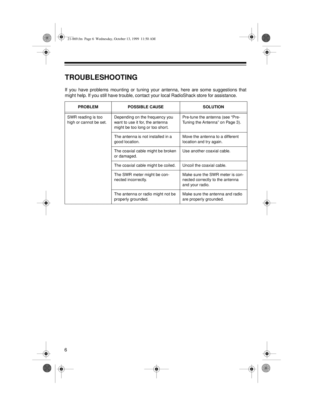 Radio Shack 10M manual Troubleshooting, Problem Possible Cause Solution 