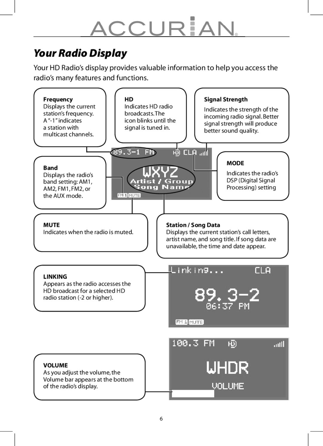 Radio Shack 12-1686 manual Your Radio Display, Mode, Mute, Linking, Volume 