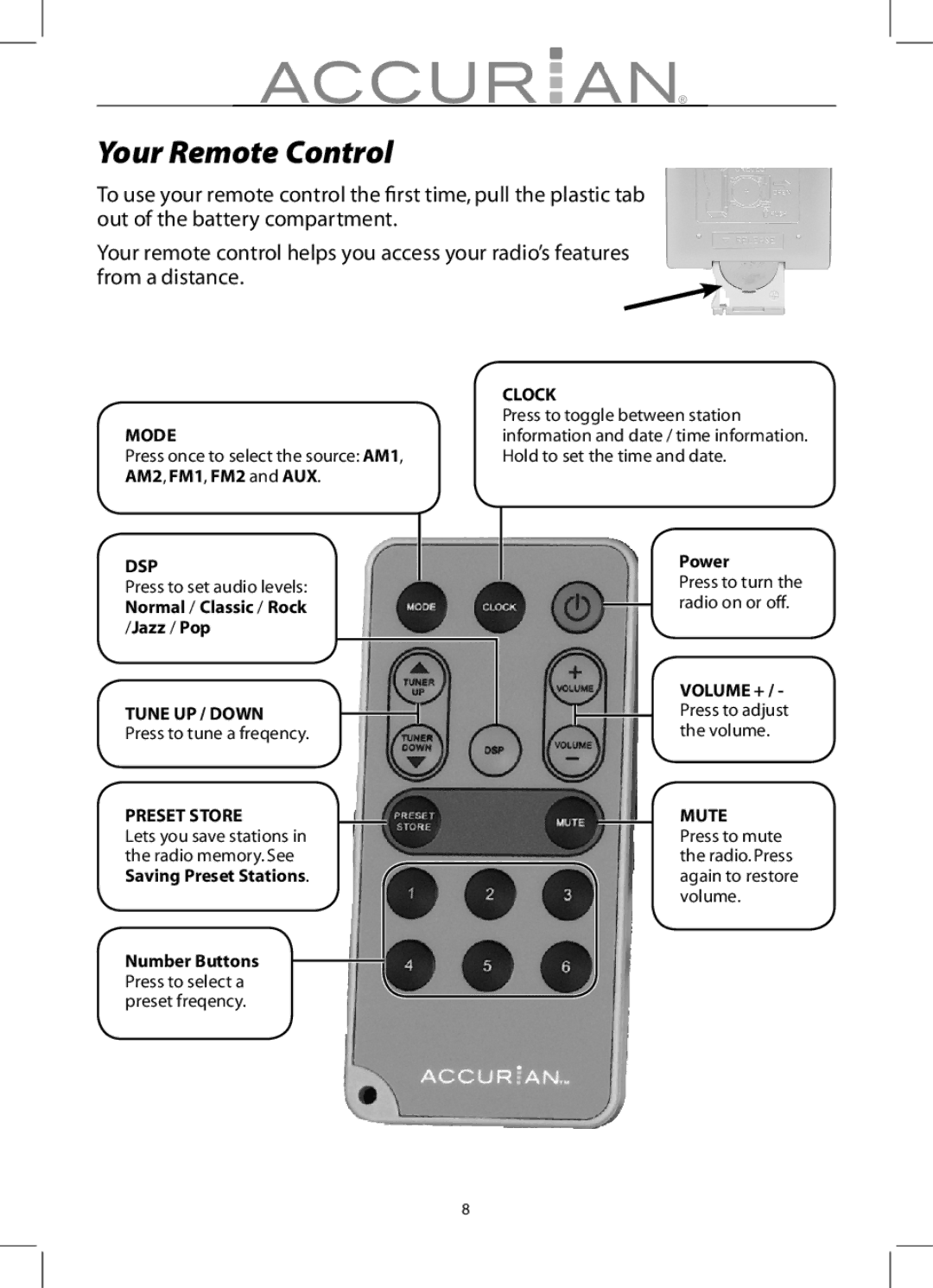 Radio Shack 12-1686 manual Your Remote Control, Tune UP / Down Press to tune a freqency, Preset Store, Power 