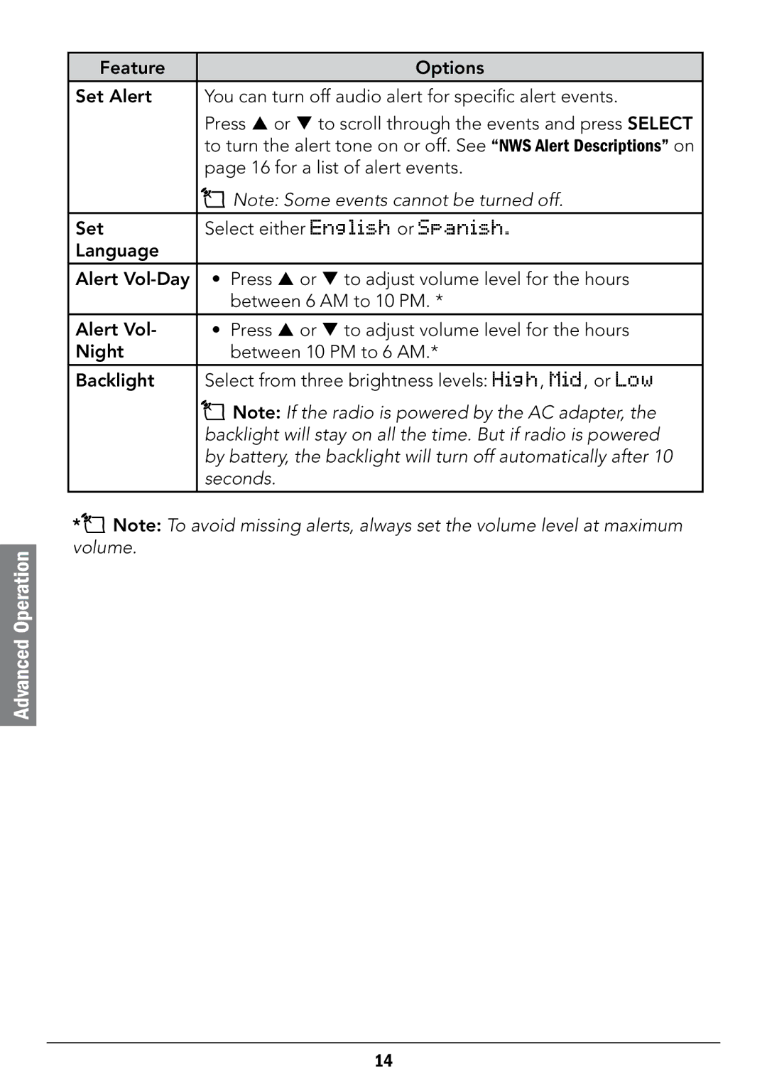 Radio Shack 12-519 manual for a list of alert events 