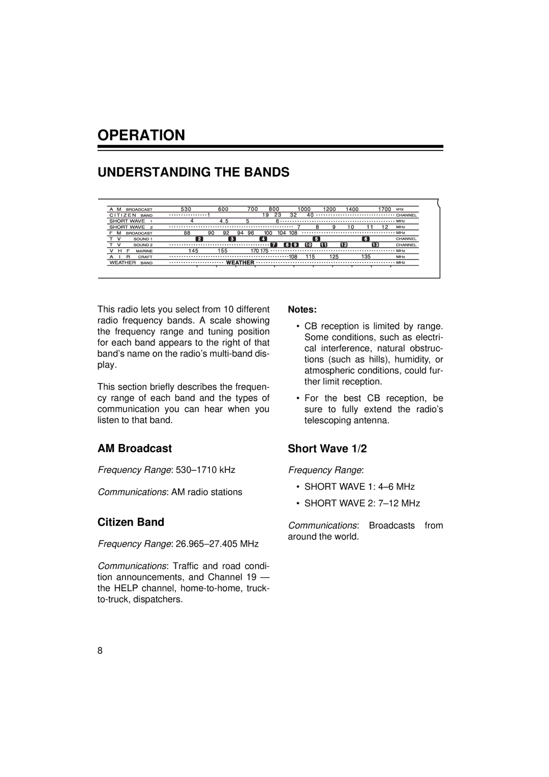 Radio Shack 12-795 owner manual Operation, Understanding the Bands, AM Broadcast, Citizen Band, Short Wave 1/2 