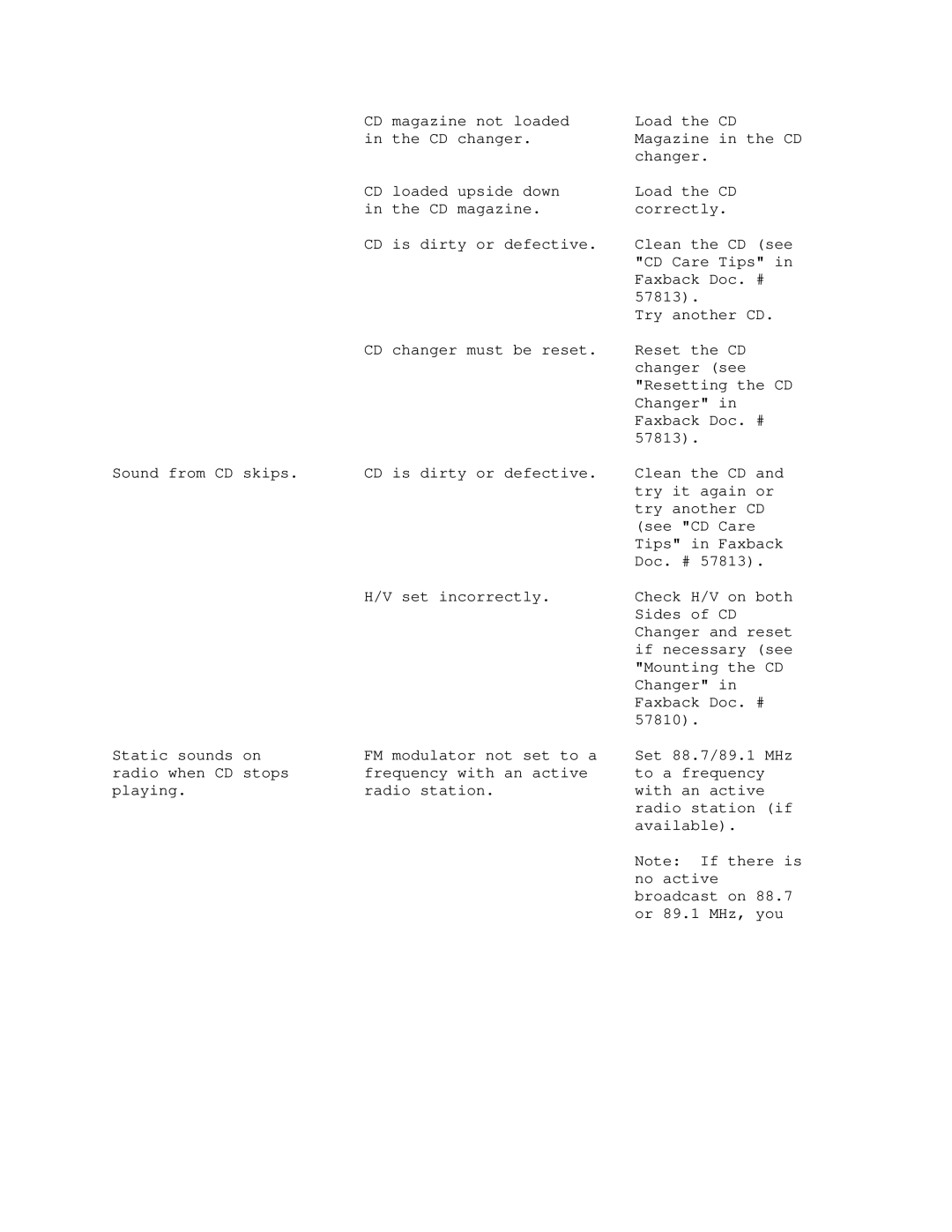 Radio Shack 120-2182 manual 