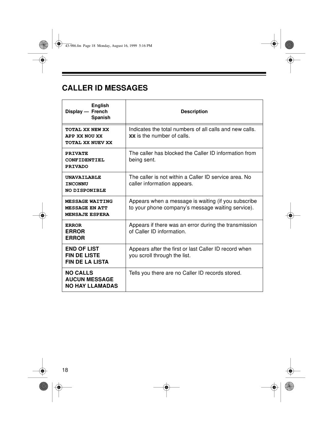 Radio Shack 1250 owner manual Caller ID Messages 