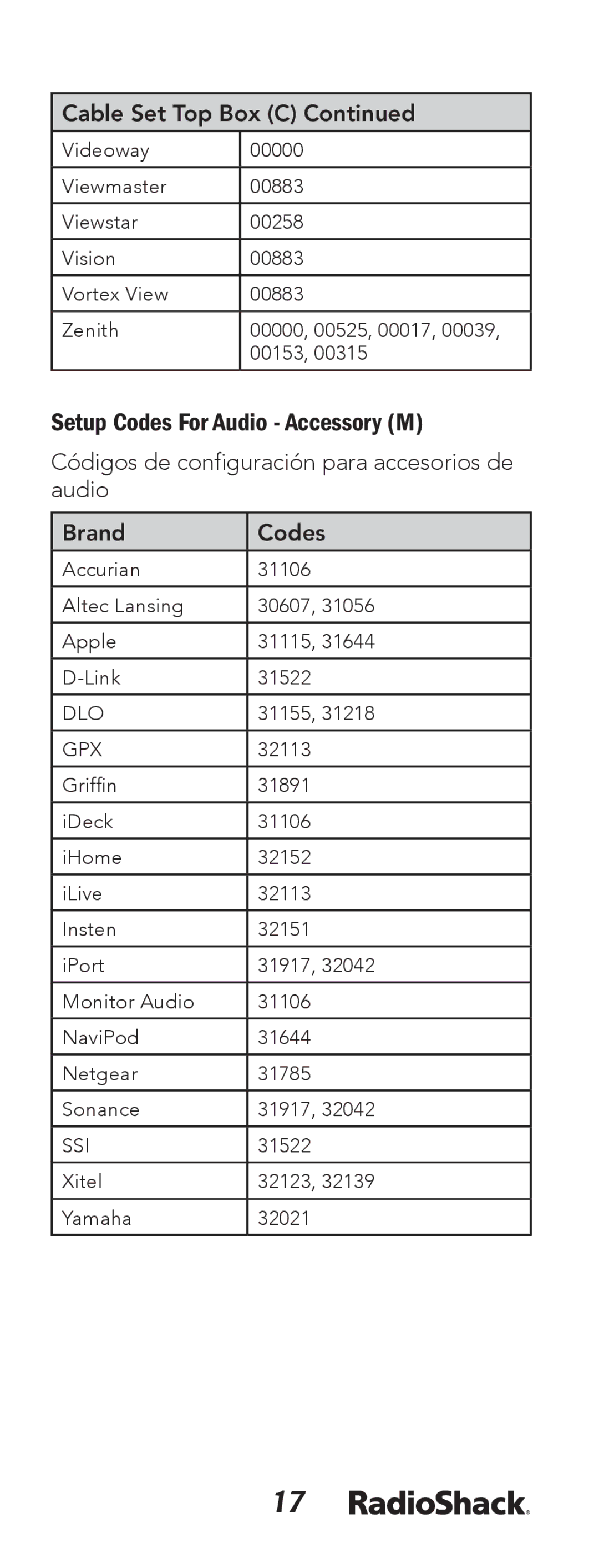 Radio Shack 15-133 manual Setup Codes For Audio Accessory M, Dlo, Gpx, Ssi 