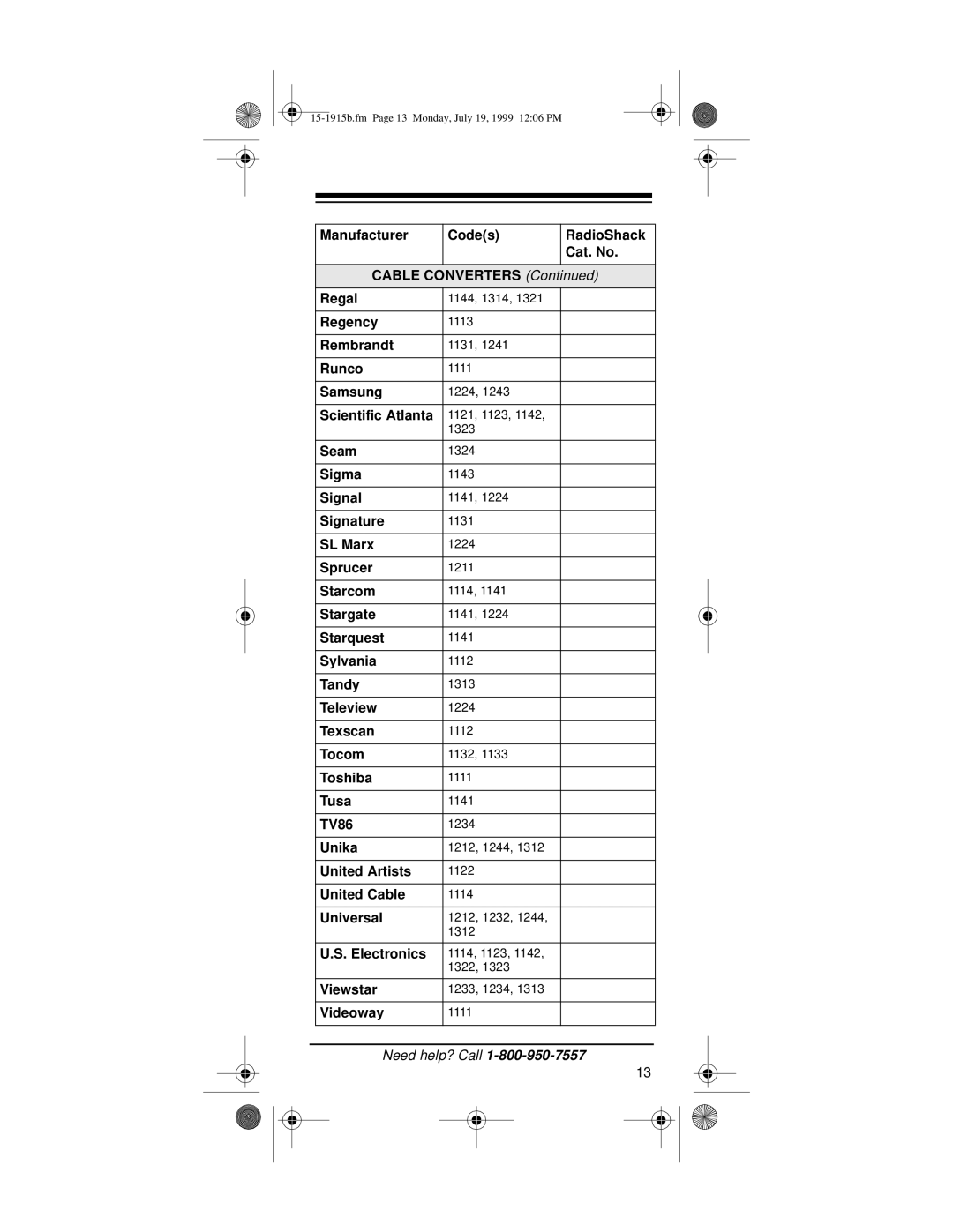 Radio Shack 15-1915B owner manual Manufacturer Codes RadioShack Cat. No Cable Converters Regal 