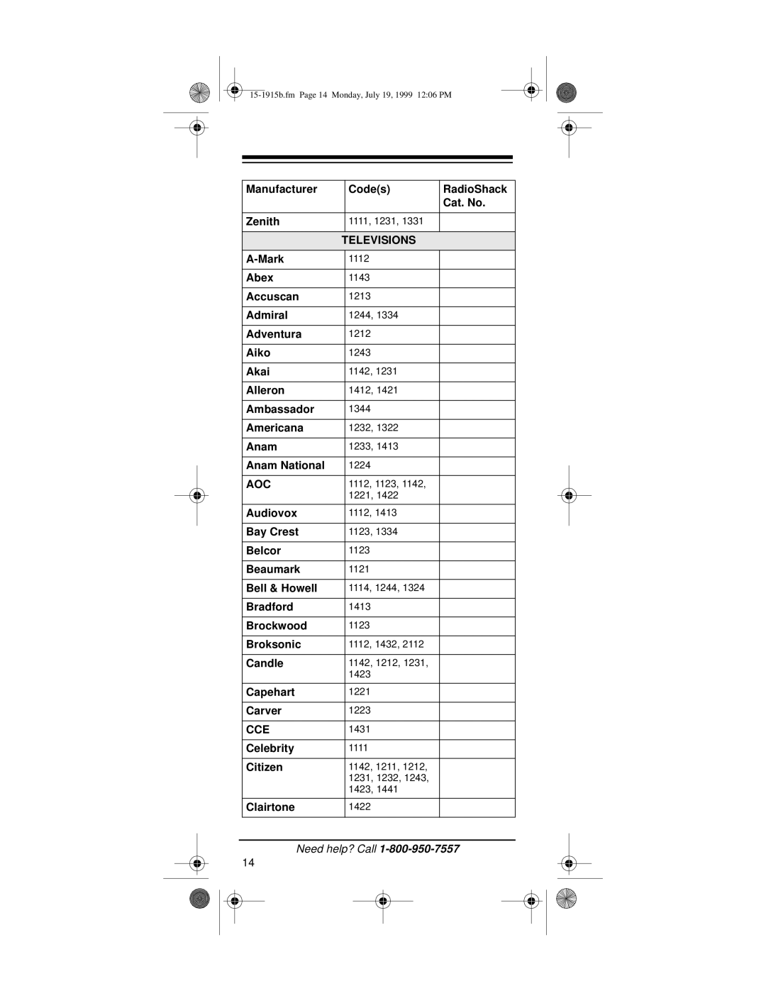 Radio Shack 15-1915B owner manual Televisions, Aoc, Cce 