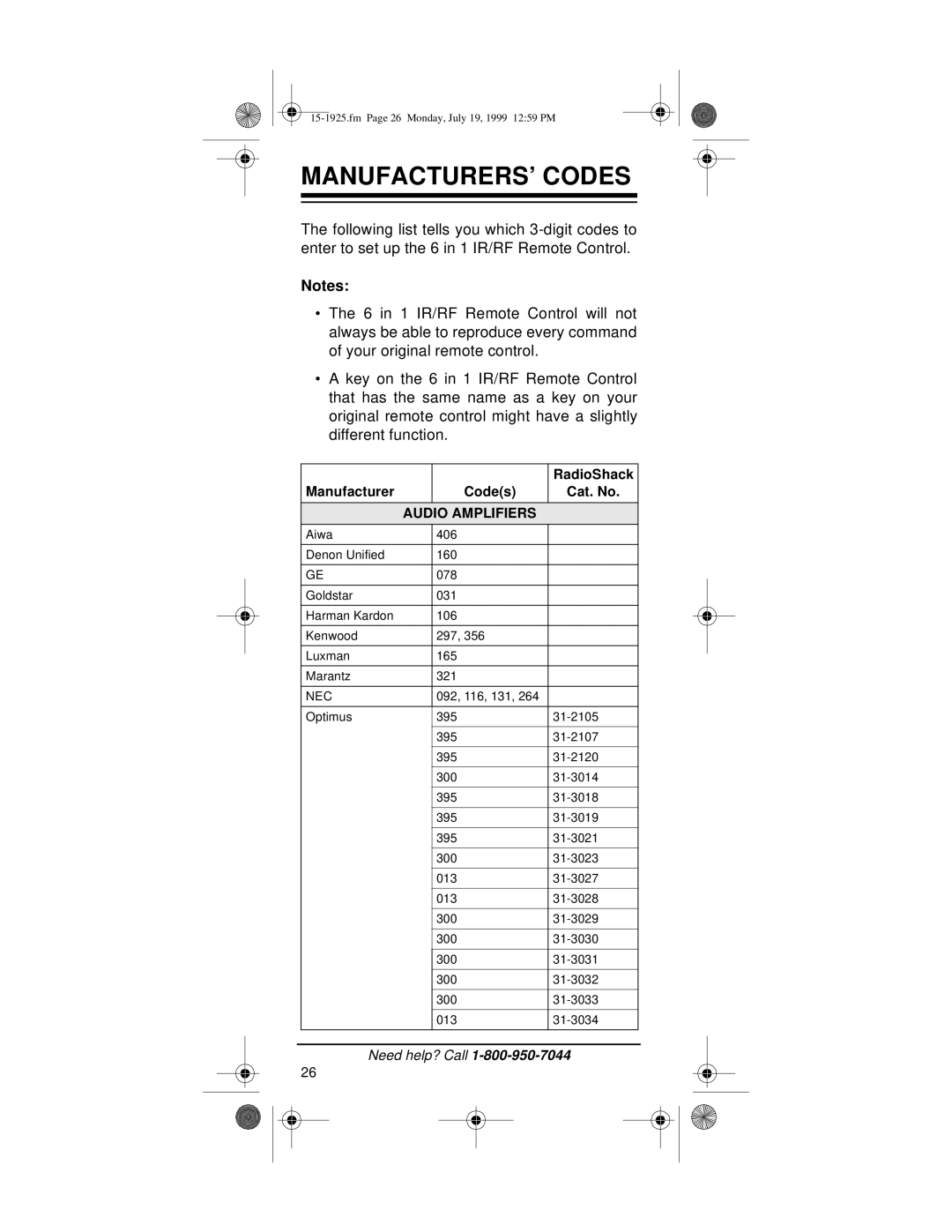 Radio Shack 15-1925 owner manual MANUFACTURERS’ Codes, RadioShack, Manufacturer Codes Cat. No, Audio Amplifiers, Nec 