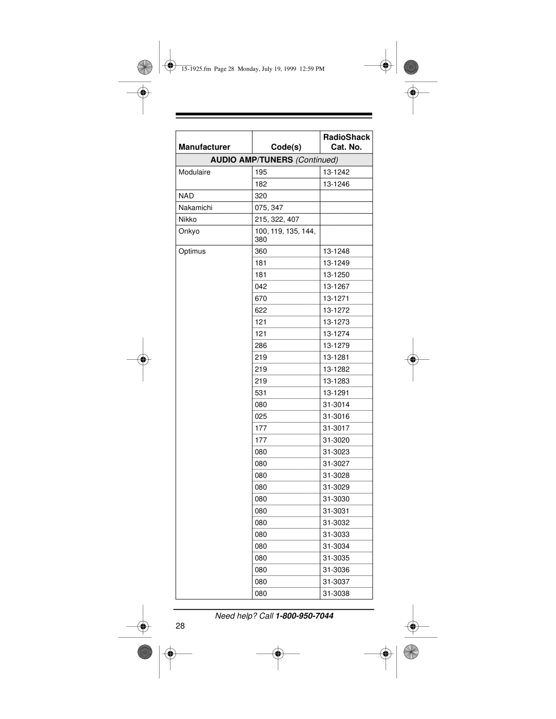 Radio Shack 15-1925 owner manual Manufacturer Codes Cat. No Audio AMP/TUNERS, Nad 