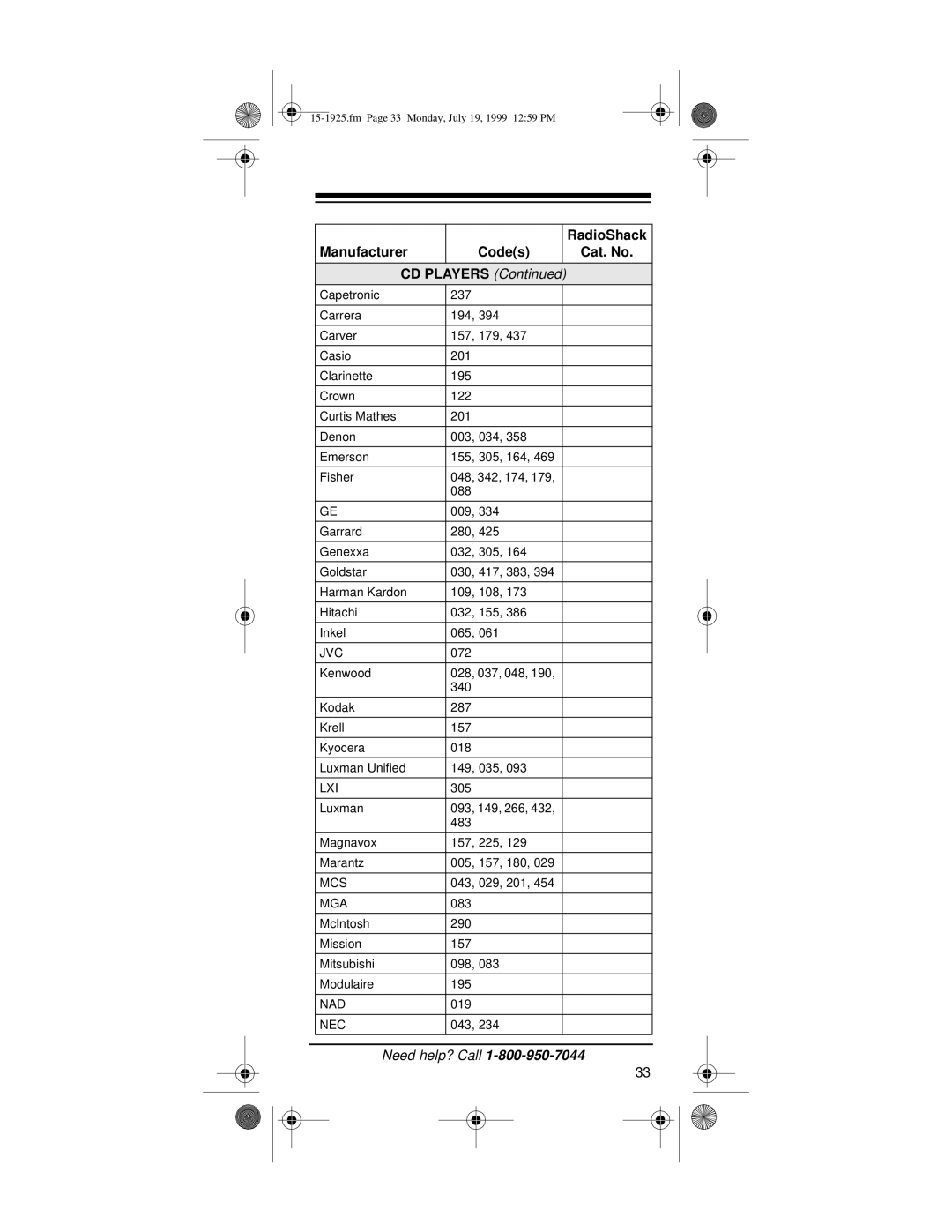 Radio Shack 15-1925 owner manual Manufacturer Codes Cat. No CD Players, Mga 