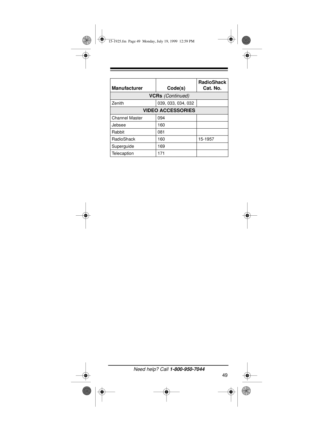 Radio Shack 15-1925 owner manual Codes Cat. No, Video Accessories 