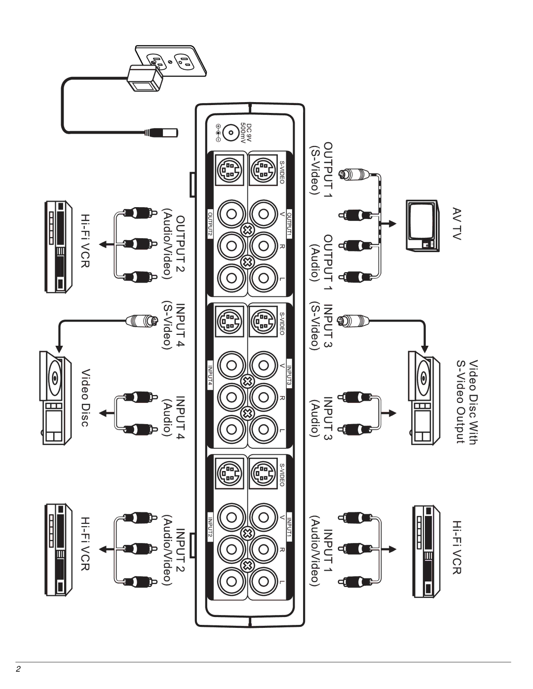 Radio Shack 15-1977 owner manual 