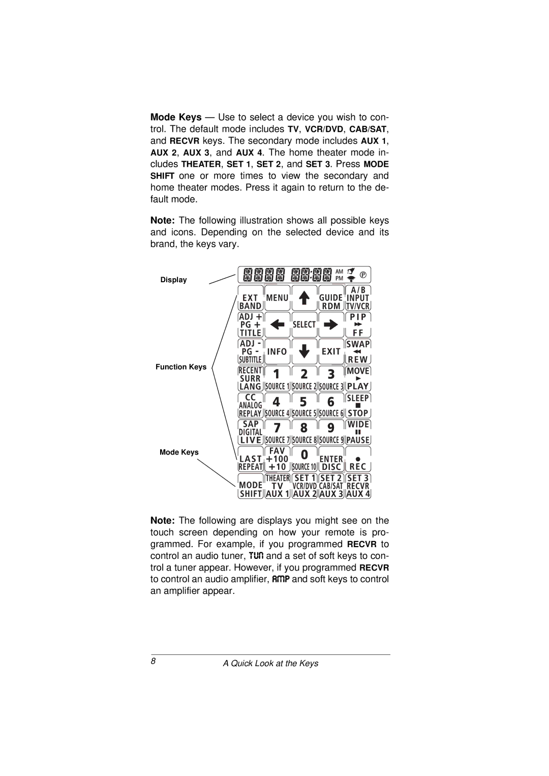 Radio Shack 15-2107 owner manual Display Function Keys Mode Keys 