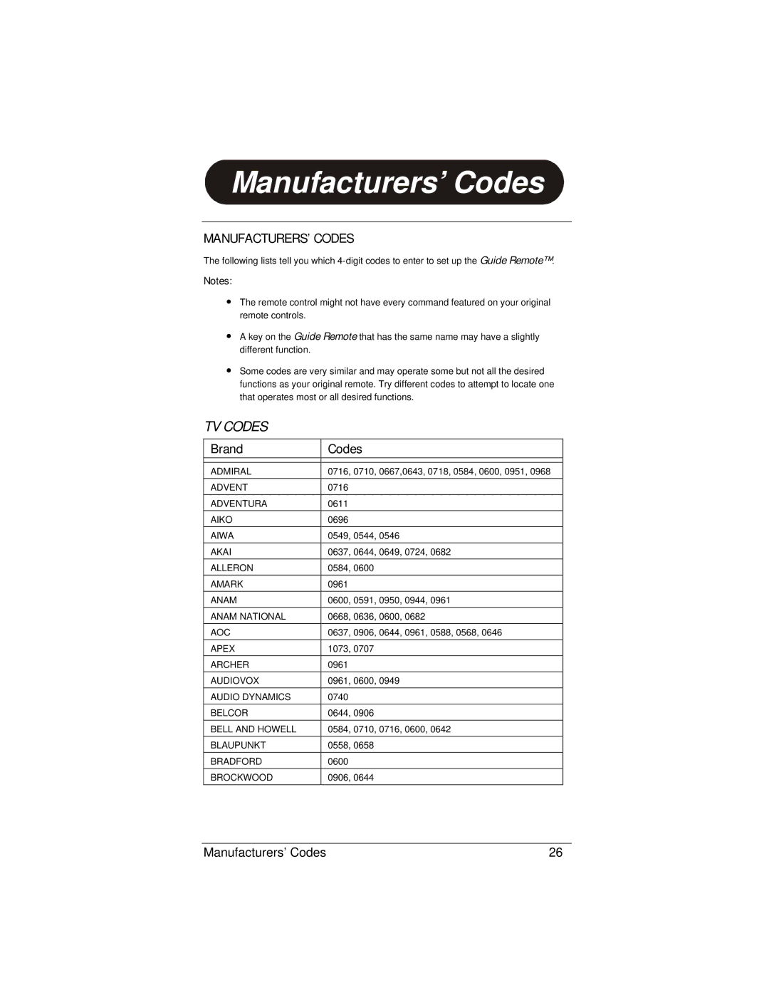 Radio Shack 15-2130 owner manual Manufacturers’ Codes, MANUFACTURERS’ Codes 