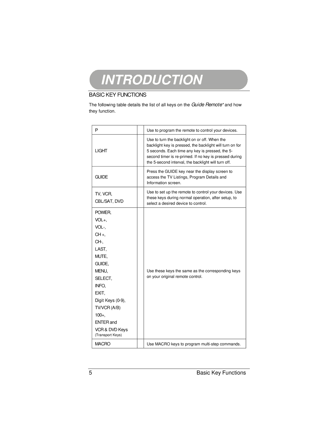 Radio Shack 15-2130 owner manual Basic KEY Functions 