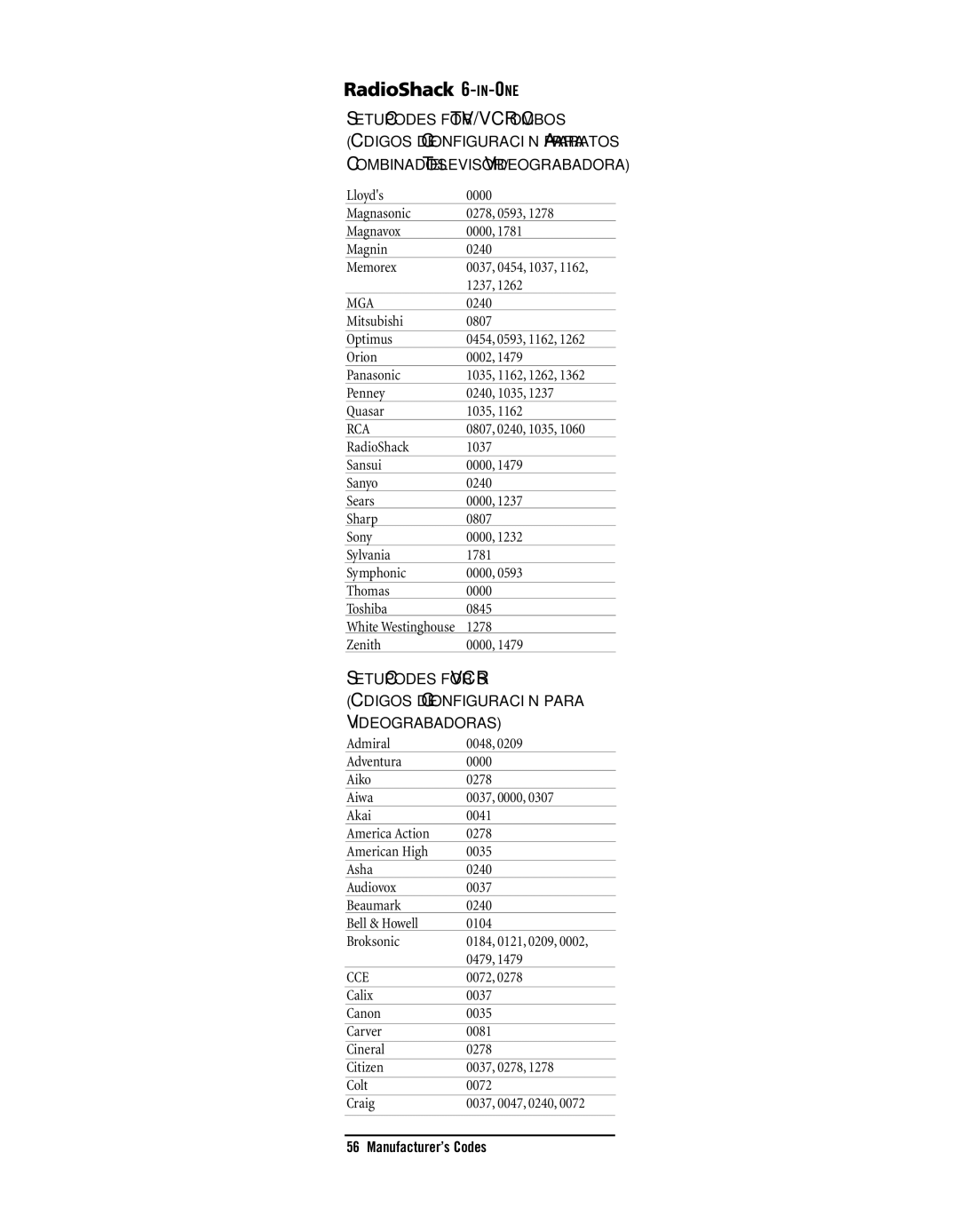 Radio Shack 15-2133 owner manual Setup Codes for Vcrs Códigos DE Configuración Para, Cce 