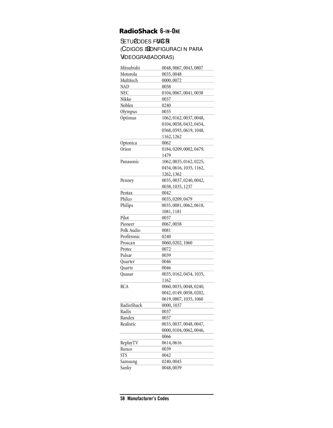 Radio Shack 15-2133 owner manual Nad, Sts 