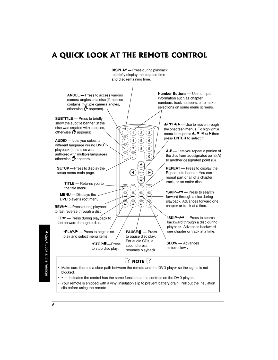 Radio Shack 16-3255 owner manual #37+%-.11-#66*4/16%10641, ±016± 