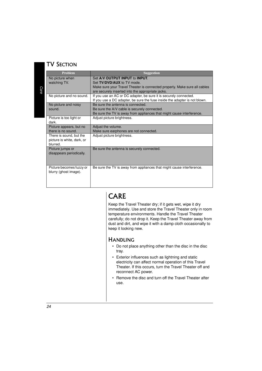 Radio Shack 16-3314 owner manual Care, TV Section, Handling 