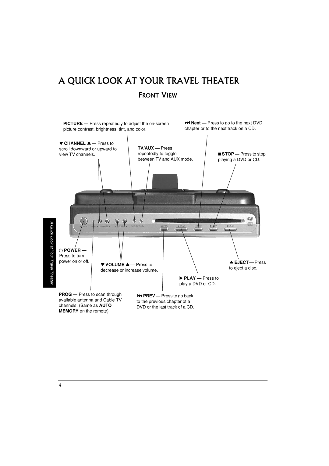 Radio Shack 16-3314 owner manual Quick Look AT Your Travel Theater, Front View 