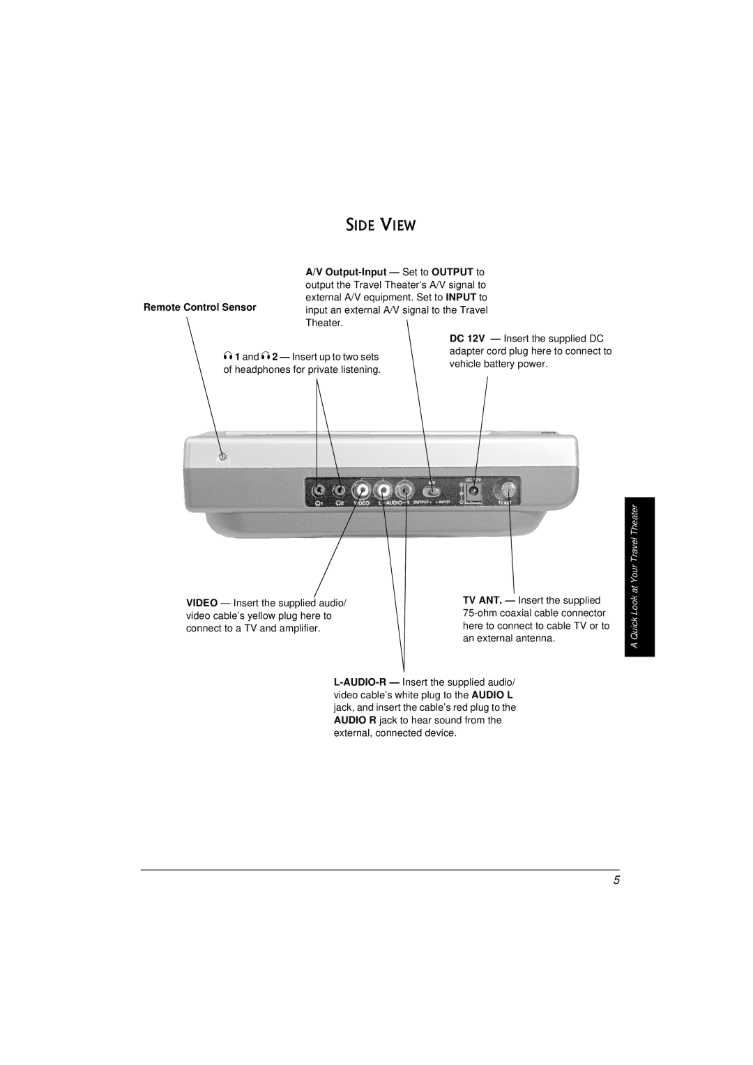 Radio Shack 16-3314 owner manual Side View 